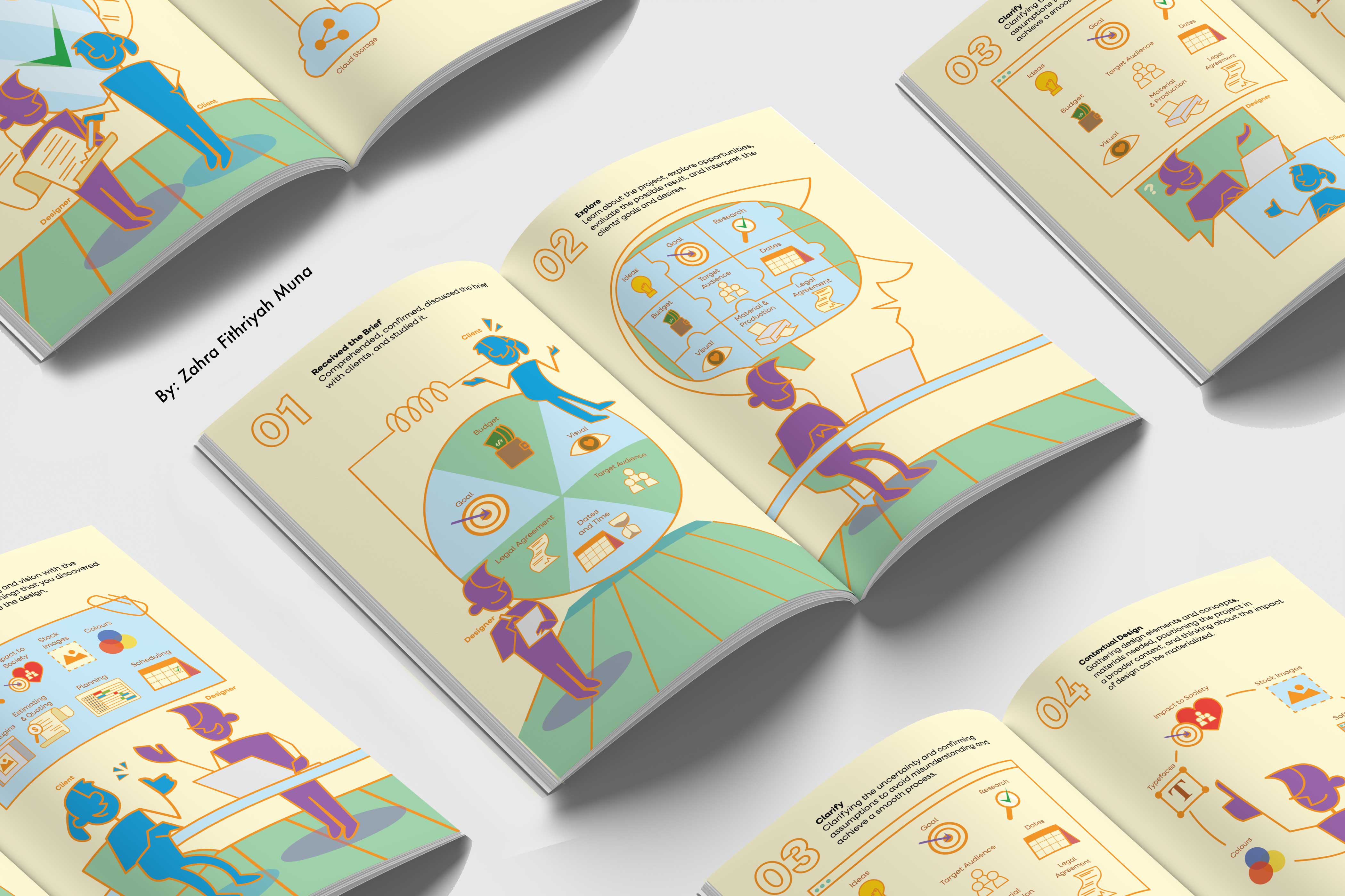 Wayfinding Illustration